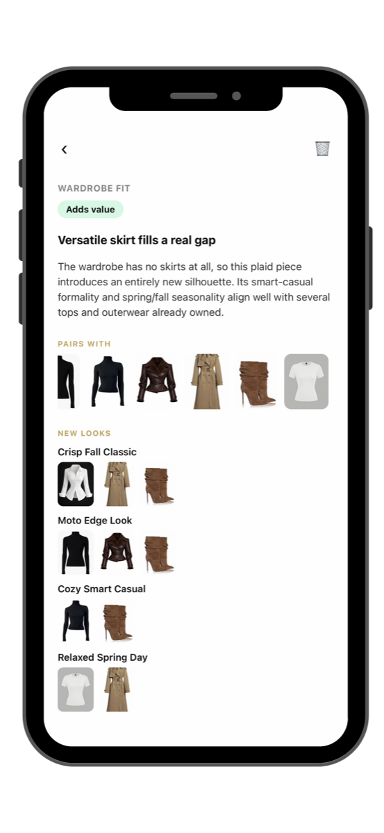 Vêtu showing where a piece adds value and what it pairs with